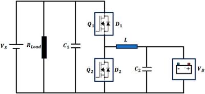 Battery charger load-following controller for over-voltage and under-voltage conditions